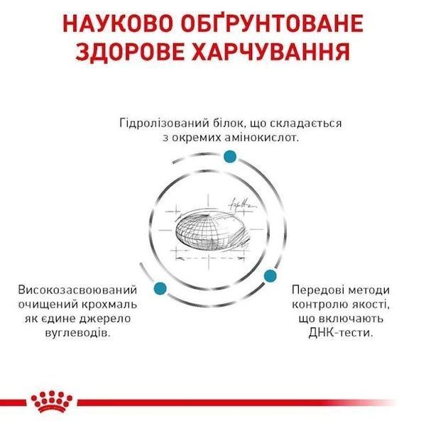 Сухий корм Royal Canin Anallergenic Dog дієтичний для собак при небажаній реакції на корм 3 кг 40140301 фото