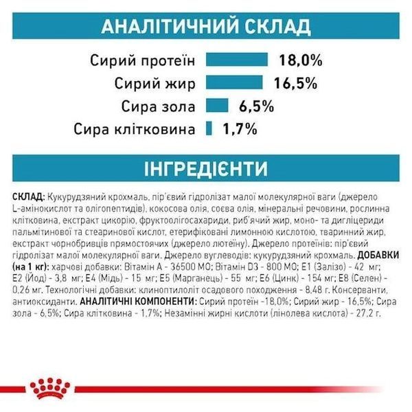 Сухий корм Royal Canin Anallergenic Dog дієтичний для собак при небажаній реакції на корм 3 кг 40140301 фото