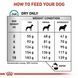 Сухой корм Royal Canin Hypoallergenic Puppy для щенков при пищевой аллергии 1.5 кг 3318015 фото 3