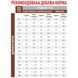 Сухой корм для кошек при заболеваниях желудочно-кишечного тракта Royal Canin Fibre Response домашняя птица 4 кг 4007040 фото 2