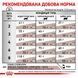 Сухий корм для котів при захворюваннях шлунково-кишкового тракту Royal Canin Gastro Intestinal Moderate Calorie домашній птах 400 г 40080041 фото 6