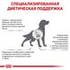 Сухой корм Royal Canin Hepatic Dog Cans для взрослых собак поддержание функции печени при хронической печеночной недостаточности 1.5 кг 39270151 фото 5