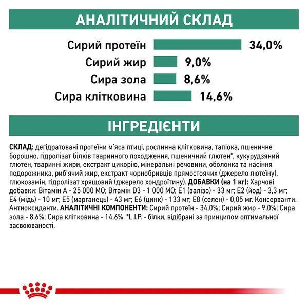 Сухой корм для кошек с лишним весом Royal Canin Satiety Weight Management домашняя птица 400 г 3943004 фото