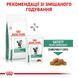 Сухой корм для кошек с лишним весом Royal Canin Satiety Weight Management домашняя птица 400 г 3943004 фото 4