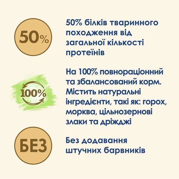 Сухой корм для взрослых стерилизованных кошек Purina Cat Chow Sterilised с курицей 15 кг 7613032233051 фото