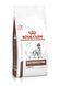 Сухий корм Royal Canin Royal Canin Gastrointestinal Low Fat Dog для собак для регулювання гіперліпідемії 1.5 кг 39320151 фото 1