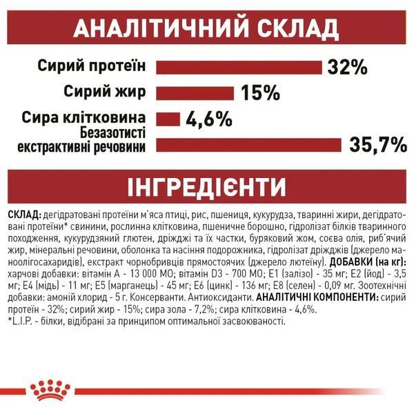 Сухой корм для кошек Royal Canin Fit домашняя птица 4 кг 2520040 фото