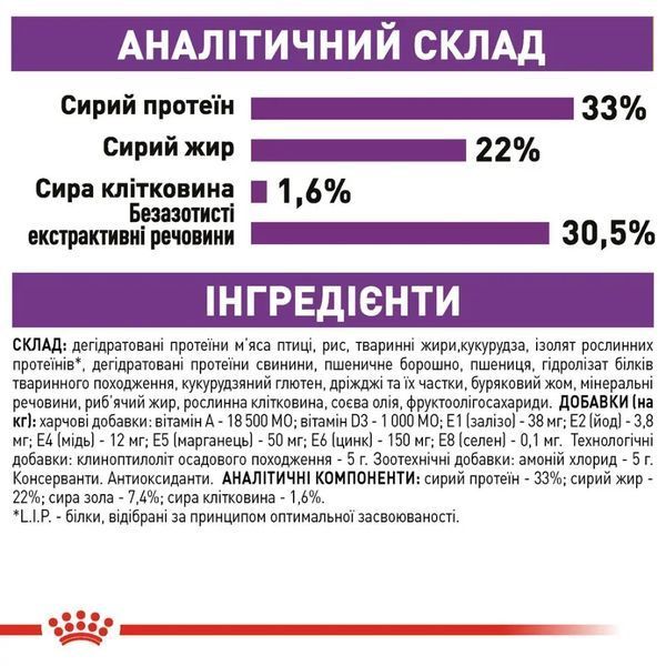 Сухой корм для привередливых кошек с чувствительным пищеварением Royal Canin Sensible домашняя птица 2 кг 2521020 фото