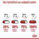 Сухой корм для привередливых кошек с чувствительным пищеварением Royal Canin Sensible домашняя птица 2 кг 2521020 фото 8