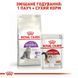 Сухой корм для привередливых кошек с чувствительным пищеварением Royal Canin Sensible домашняя птица 2 кг 2521020 фото 6