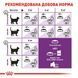 Сухой корм для привередливых кошек с чувствительным пищеварением Royal Canin Sensible домашняя птица 2 кг 2521020 фото 4