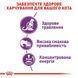 Сухой корм для привередливых кошек с чувствительным пищеварением Royal Canin Sensible домашняя птица 2 кг 2521020 фото 3