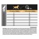 Сухий корм для дорослих собак середніх порід ProPlan Medium Sensitive Skin лосось 14 кг 7613035120464 фото 5