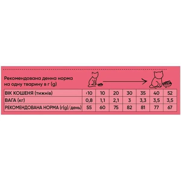 Сухий корм Half & Half для кошенят з яловичиною 8 кг 20796 фото