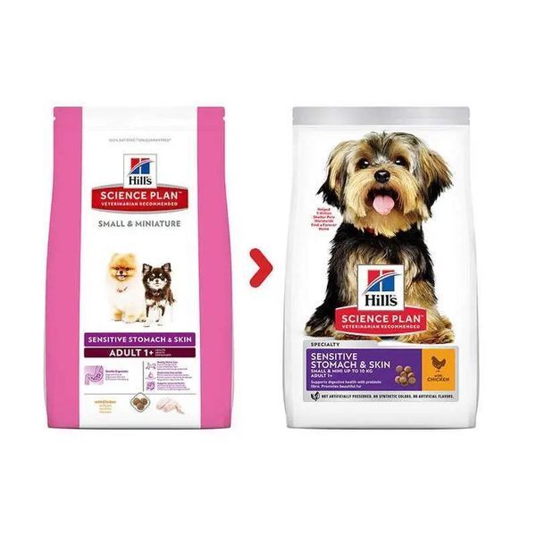 Сухой корм Hills Science Plan Adult Small Mini Sensitive Stomach Skin Chicken для маленьких собак с курицей 6 кг 604322 фото