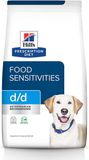 Лікувальний корм для собак Hill's Prescription Diet Canine d/d при харчовій алергії качка та рис 12 кг 605855 фото